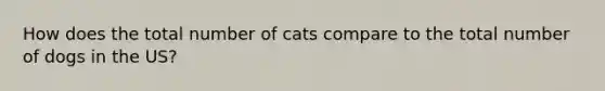 How does the total number of cats compare to the total number of dogs in the US?