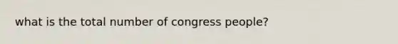 what is the total number of congress people?