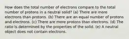 How does the total number of electrons compare to the total number of protons in a neutral solid? (a) There are more electrons than protons. (b) There are an equal number of protons and electrons. (c) There are more protons than electrons. (d) The ratio is determined by the properties of the solid. (e) A neutral object does not contain electrons.