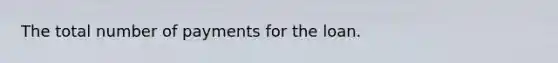 The total number of payments for the loan.