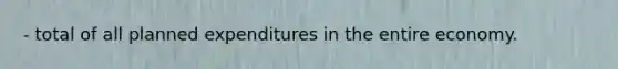 - total of all planned expenditures in the entire economy.