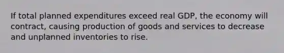 If total planned expenditures exceed real GDP, the economy will contract, causing production of goods and services to decrease and unplanned inventories to rise.