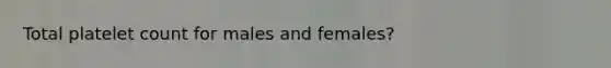 Total platelet count for males and females?