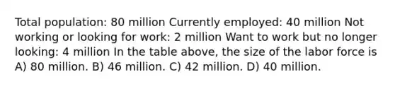 Total population: 80 million Currently employed: 40 million Not working or looking for work: 2 million Want to work but no longer looking: 4 million In the table above, the size of the labor force is A) 80 million. B) 46 million. C) 42 million. D) 40 million.