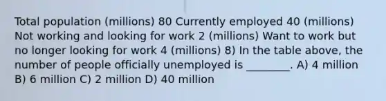 Total population (millions) 80 Currently employed 40 (millions) Not working and looking for work 2 (millions) Want to work but no longer looking for work 4 (millions) 8) In the table above, the number of people officially unemployed is ________. A) 4 million B) 6 million C) 2 million D) 40 million