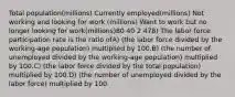 Total population(millions) Currently employed(millions) Not working and looking for work (millions) Want to work but no longer looking for work(millions)80 40 2 478) The labor force participation rate is the ratio ofA) (the labor force divided by the working-age population) multiplied by 100.B) (the number of unemployed divided by the working-age population) multiplied by 100.C) (the labor force divided by the total population) multiplied by 100.D) (the number of unemployed divided by the labor force) multiplied by 100.