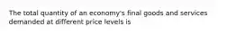 The total quantity of an economy's final goods and services demanded at different price levels is