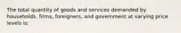 The total quantity of goods and services demanded by households, firms, foreigners, and government at varying price levels is: