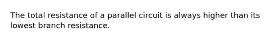 The total resistance of a parallel circuit is always higher than its lowest branch resistance.