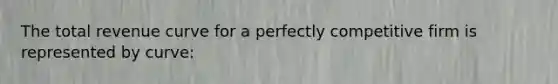 The total revenue curve for a perfectly competitive firm is represented by curve: