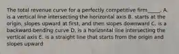 The total revenue curve for a perfectly competitive firm_____. A. is a vertical line intersecting the horizontal axis B. starts at the origin, slopes upward at first, and then slopes downward C. is a backward-bending curve D. is a horizontal line intersecting the vertical axis E. is a straight line that starts from the origin and slopes upward