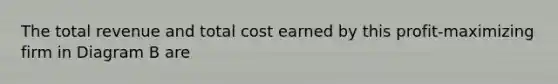 The total revenue and total cost earned by this profit-maximizing firm in Diagram B are