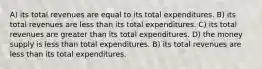 A) its total revenues are equal to its total expenditures. B) its total revenues are less than its total expenditures. C) its total revenues are greater than its total expenditures. D) the money supply is less than total expenditures. B) its total revenues are less than its total expenditures.