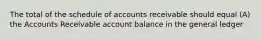 The total of the schedule of accounts receivable should equal (A) the Accounts Receivable account balance in the general ledger