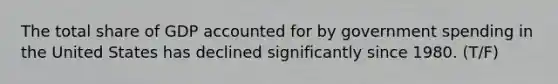The total share of GDP accounted for by government spending in the United States has declined significantly since 1980. (T/F)