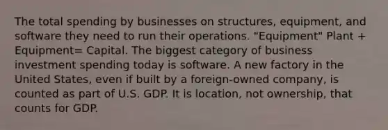 The total spending by businesses on structures, equipment, and software they need to run their operations. "Equipment" Plant + Equipment= Capital. The biggest category of business investment spending today is software. A new factory in the United States, even if built by a foreign-owned company, is counted as part of U.S. GDP. It is location, not ownership, that counts for GDP.