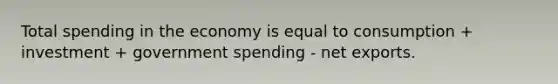 Total spending in the economy is equal to consumption + investment + government spending - net exports.