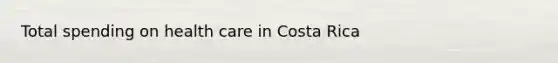 Total spending on health care in Costa Rica