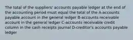 The total of the suppliers' accounts payable ledger at the end of the accounting period must equal the total of the A-accounts payable account in the general ledger B-accounts receivable account in the general ledger C-accounts receivable credit column in the cash receipts journal D-creditor's accounts payable ledger