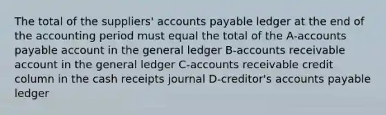 The total of the suppliers' accounts payable ledger at the end of the accounting period must equal the total of the A-accounts payable account in the general ledger B-accounts receivable account in the general ledger C-accounts receivable credit column in the cash receipts journal D-creditor's accounts payable ledger