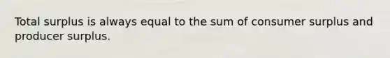 Total surplus is always equal to the sum of consumer surplus and producer surplus.