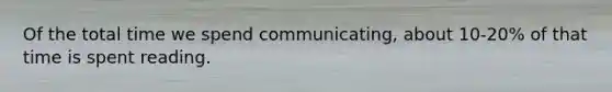 Of the total time we spend communicating, about 10-20% of that time is spent reading.