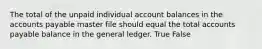 The total of the unpaid individual account balances in the accounts payable master file should equal the total accounts payable balance in the general ledger. True False