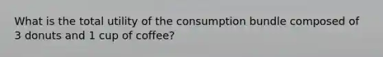 What is the total utility of the consumption bundle composed of 3 donuts and 1 cup of coffee?