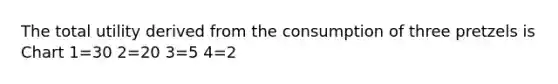 The total utility derived from the consumption of three pretzels is Chart 1=30 2=20 3=5 4=2