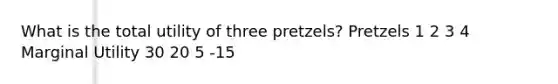 What is the total utility of three pretzels? Pretzels 1 2 3 4 Marginal Utility 30 20 5 -15