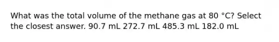 What was the total volume of the methane gas at 80 °C? Select the closest answer. 90.7 mL 272.7 mL 485.3 mL 182.0 mL