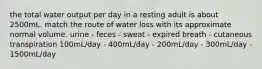 the total water output per day in a resting adult is about 2500mL. match the route of water loss with its approximate normal volume. urine - feces - sweat - expired breath - cutaneous transpiration 100mL/day - 400mL/day - 200mL/day - 300mL/day - 1500mL/day