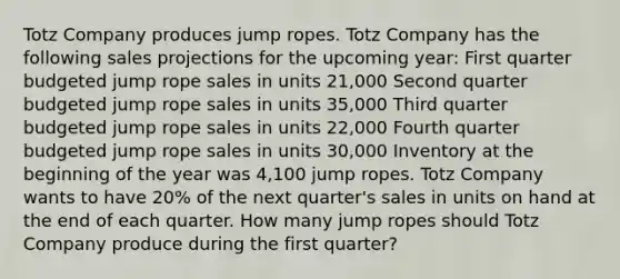 Totz Company produces jump ropes. Totz Company has the following sales projections for the upcoming year: First quarter budgeted jump rope sales in units 21,000 Second quarter budgeted jump rope sales in units 35,000 Third quarter budgeted jump rope sales in units 22,000 Fourth quarter budgeted jump rope sales in units 30,000 Inventory at the beginning of the year was 4,100 jump ropes. Totz Company wants to have 20% of the next quarter's sales in units on hand at the end of each quarter. How many jump ropes should Totz Company produce during the first quarter?