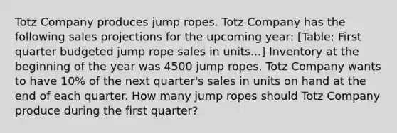 Totz Company produces jump ropes. Totz Company has the following sales projections for the upcoming year: [Table: First quarter budgeted jump rope sales in units...] Inventory at the beginning of the year was 4500 jump ropes. Totz Company wants to have 10% of the next quarter's sales in units on hand at the end of each quarter. How many jump ropes should Totz Company produce during the first quarter?