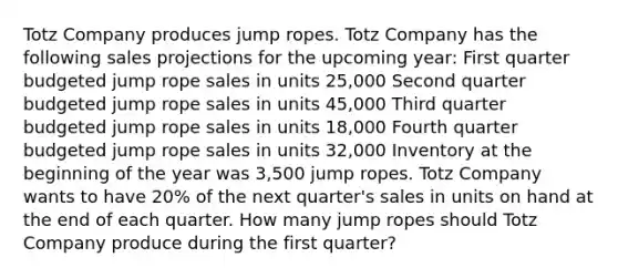 Totz Company produces jump ropes. Totz Company has the following sales projections for the upcoming​ year: First quarter budgeted jump rope sales in units 25,000 Second quarter budgeted jump rope sales in units 45,000 Third quarter budgeted jump rope sales in units 18,000 Fourth quarter budgeted jump rope sales in units 32,000 Inventory at the beginning of the year was 3,500 jump ropes. Totz Company wants to have 20​% of the next​ quarter's sales in units on hand at the end of each quarter. How many jump ropes should Totz Company produce during the first​ quarter?