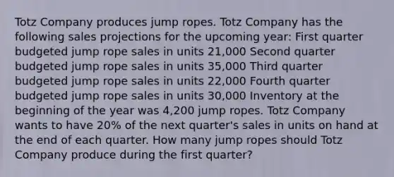 Totz Company produces jump ropes. Totz Company has the following sales projections for the upcoming​ year: First quarter budgeted jump rope sales in units ​21,000 Second quarter budgeted jump rope sales in units ​35,000 Third quarter budgeted jump rope sales in units ​22,000 Fourth quarter budgeted jump rope sales in units ​30,000 Inventory at the beginning of the year was​ 4,200 jump ropes. Totz Company wants to have​ 20% of the next​ quarter's sales in units on hand at the end of each quarter. How many jump ropes should Totz Company produce during the first​ quarter?