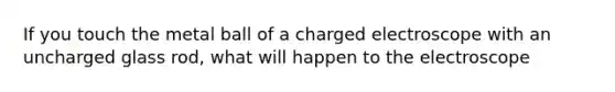 If you touch the metal ball of a charged electroscope with an uncharged glass rod, what will happen to the electroscope