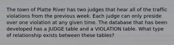 The town of Platte River has two judges that hear all of the traffic violations from the previous week. Each judge can only preside over one violation at any given time. The database that has been developed has a JUDGE table and a VIOLATION table. What type of relationship exists between these tables?