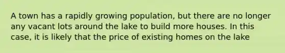 A town has a rapidly growing population, but there are no longer any vacant lots around the lake to build more houses. In this case, it is likely that the price of existing homes on the lake