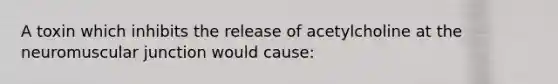 A toxin which inhibits the release of acetylcholine at the neuromuscular junction would cause: