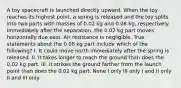 A toy spacecraft is launched directly upward. When the toy reaches its highest point, a spring is released and the toy splits into two parts with masses of 0.02 kg and 0.08 kg, respectively. Immediately after the separation, the 0.02 kg part moves horizontally due east. Air resistance is negligible. True statements about the 0.08 kg part include which of the following? I. It could move north immediately after the spring is released. II. It takes longer to reach the ground than does the 0.02 kg part. III. It strikes the ground farther from the launch point than does the 0.02 kg part. None I only III only I and II only II and III only