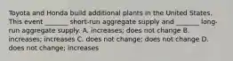 Toyota and Honda build additional plants in the United States. This event​ _______ short-run aggregate supply and​ _______ long-run aggregate supply. A. ​increases; does not change B. ​increases; increases C. does not​ change; does not change D. does not​ change; increases