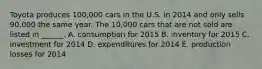 Toyota produces 100,000 cars in the U.S. in 2014 and only sells 90,000 the same year. The 10,000 cars that are not sold are listed in ______. A. consumption for 2015 B. inventory for 2015 C. investment for 2014 D. expenditures for 2014 E. production losses for 2014