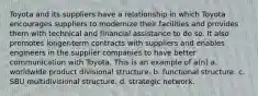 Toyota and its suppliers have a relationship in which Toyota encourages suppliers to modernize their facilities and provides them with technical and financial assistance to do so. It also promotes longer-term contracts with suppliers and enables engineers in the supplier companies to have better communication with Toyota. This is an example of a(n) a. worldwide product divisional structure. b. functional structure. c. SBU multidivisional structure. d. strategic network.