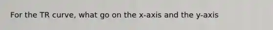 For the TR curve, what go on the x-axis and the y-axis