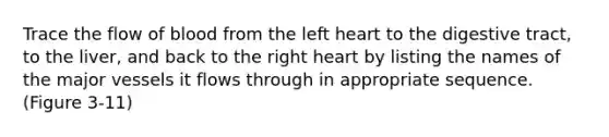 Trace the flow of blood from the left heart to the digestive tract, to the liver, and back to the right heart by listing the names of the major vessels it flows through in appropriate sequence. (Figure 3‐11)