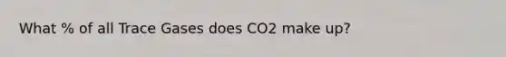 What % of all Trace Gases does CO2 make up?