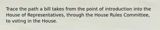 Trace the path a bill takes from the point of introduction into the House of Representatives, through the House Rules Committee, to voting in the House.