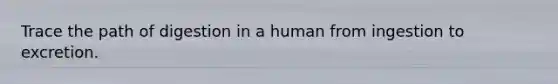 Trace the path of digestion in a human from ingestion to excretion.