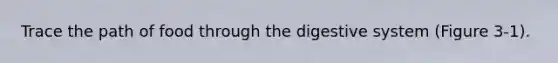 Trace the path of food through the digestive system (Figure 3‐1).